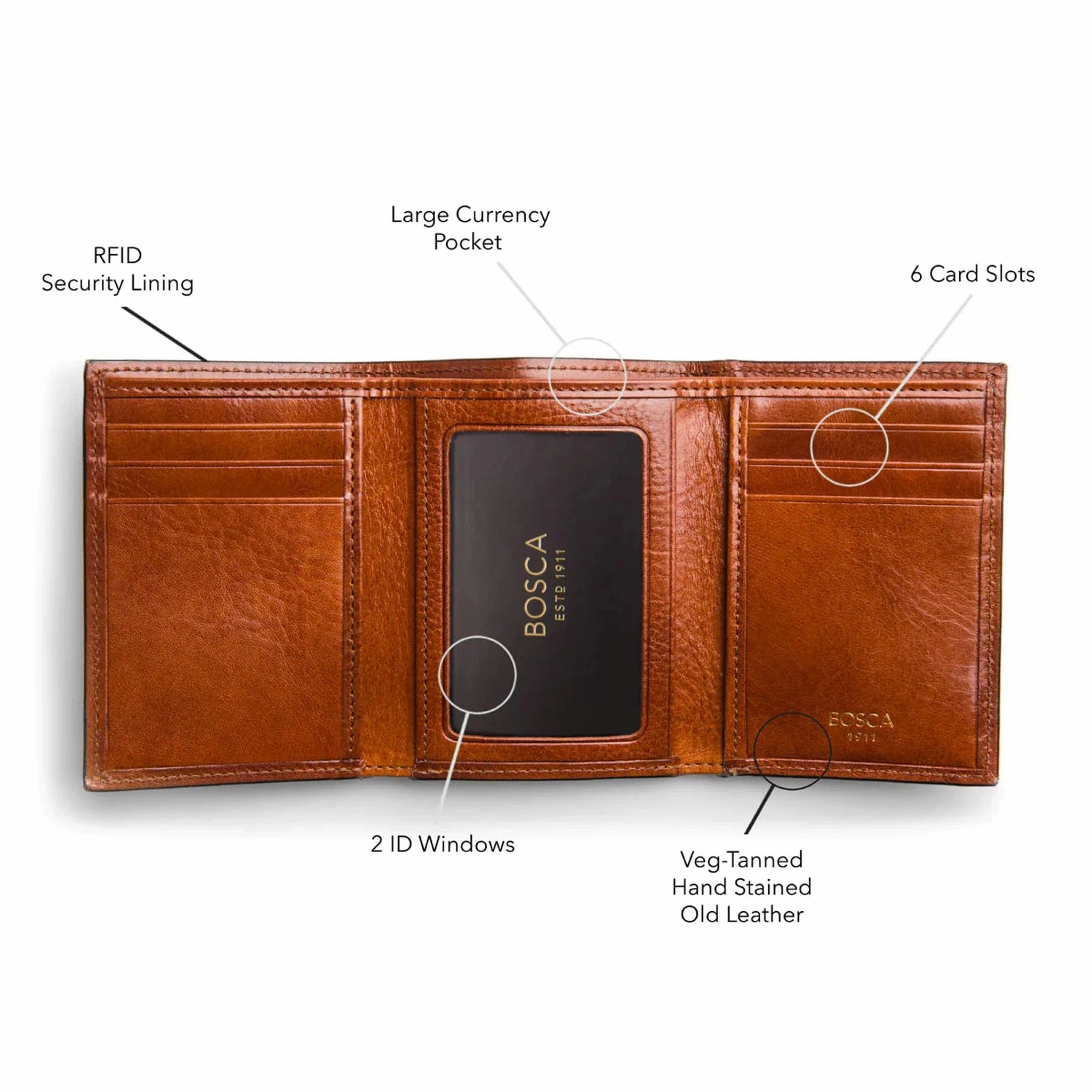 Bosca Old Leather Double ID TrifoldWallet