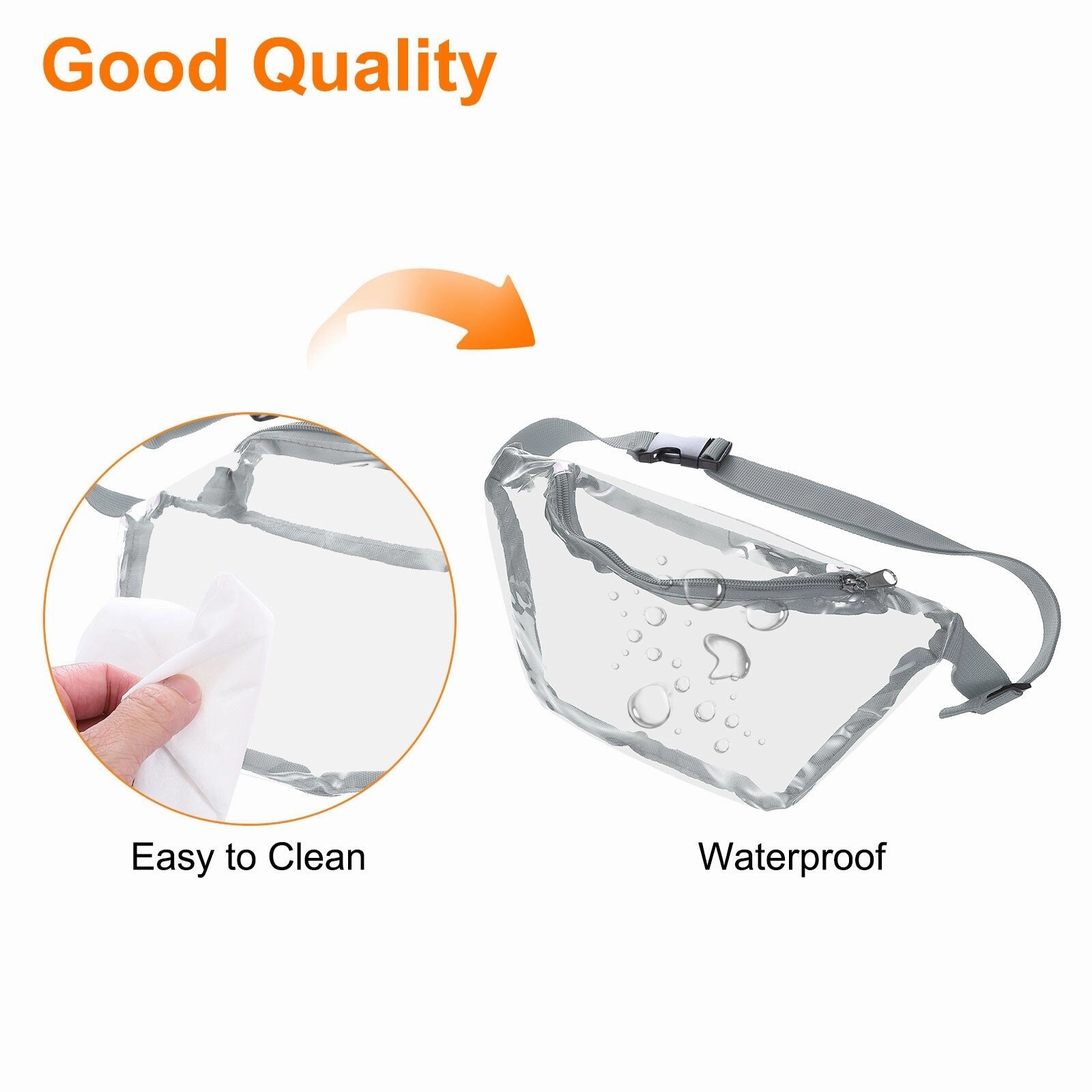 Clear Fanny Pack Stadium Approved Waist Bag, Waterproof for Women