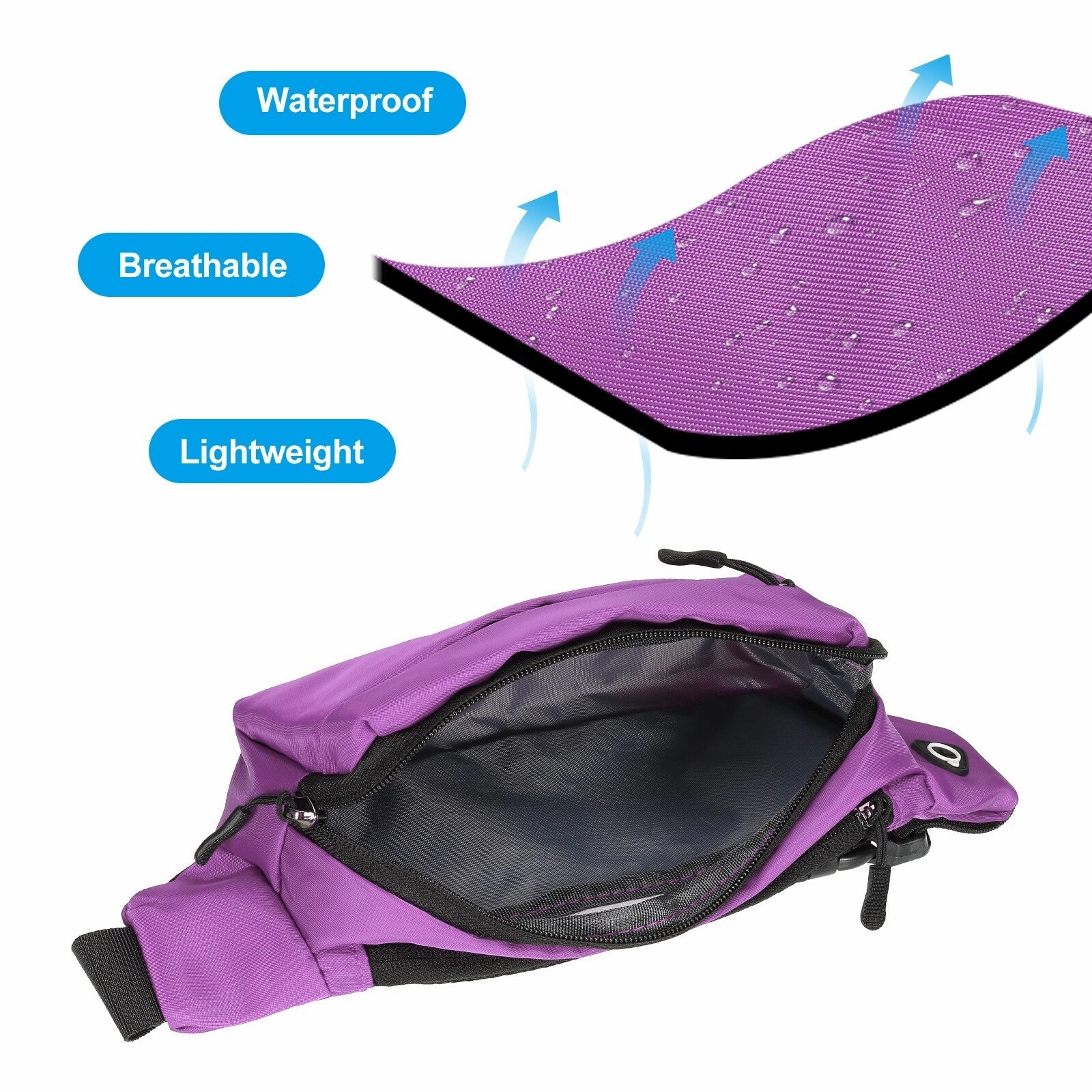 Fanny Pack, Adjustable Belt Bag for Men and Women for Hiking