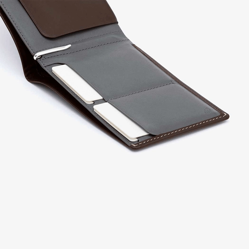 Travel Wallet / RFID