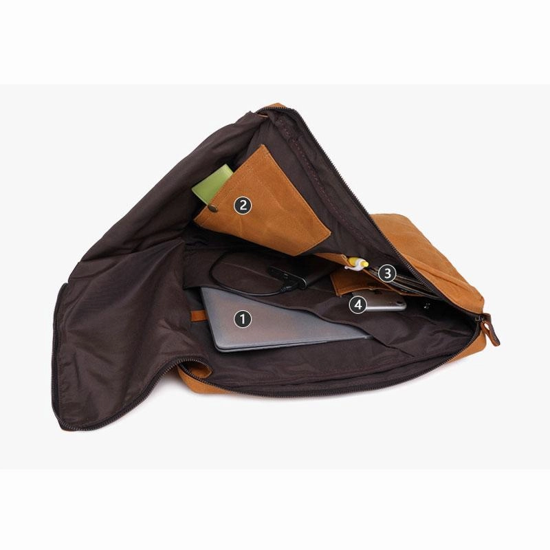 Waxed Canvas Leather Mens Cool Backpack Canvas Handbag Canvas Shoulder Bag for Men